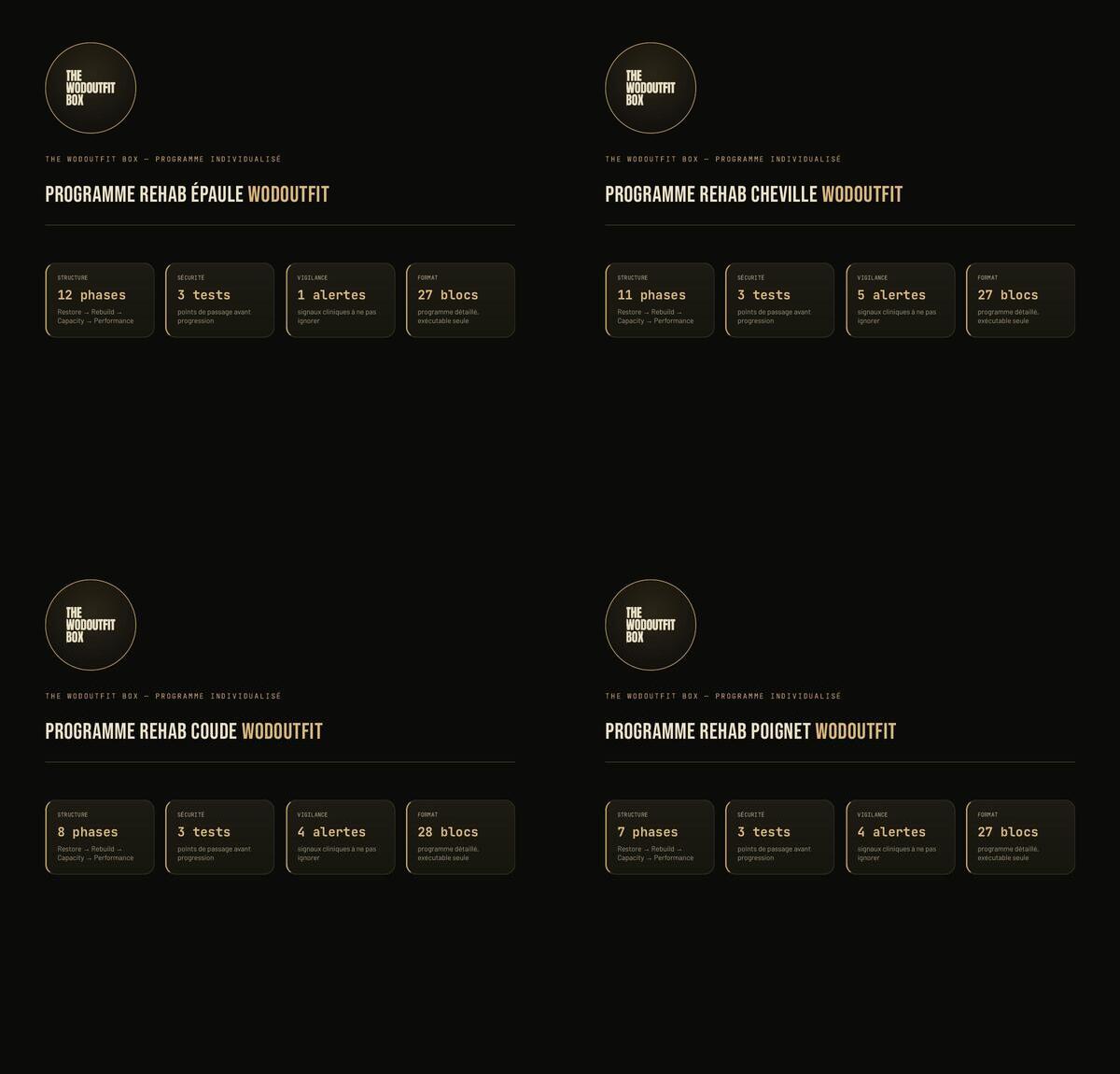 Programme Rehab Pack complet, première page